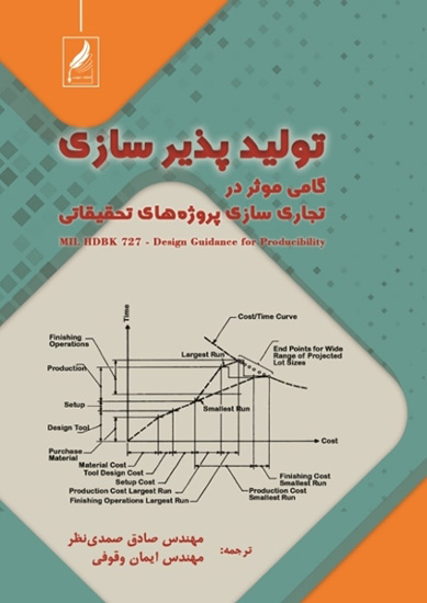 تولید پذیر سازی