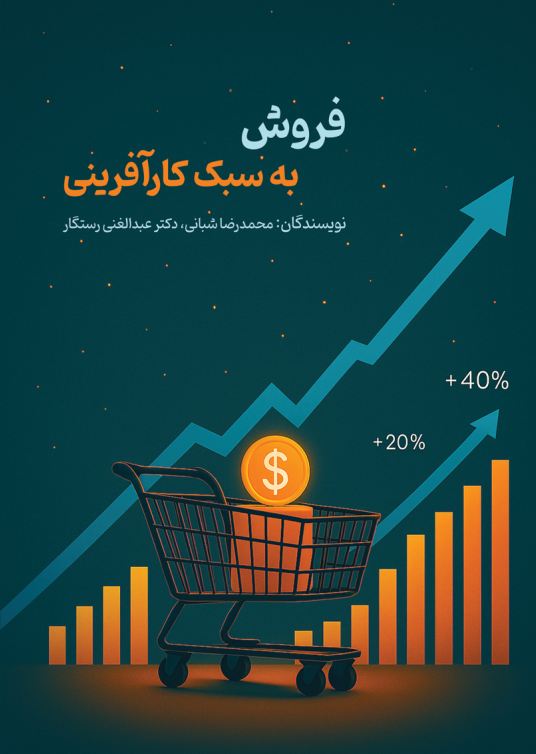 فروش به سبک کارآفرینی